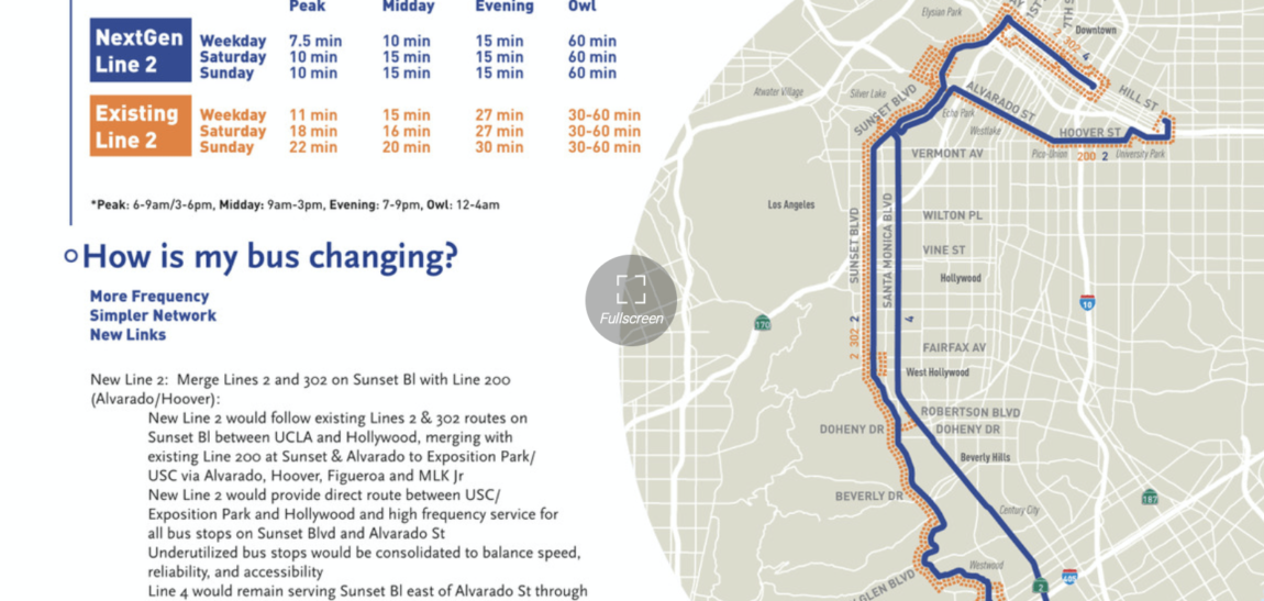 Explore the LA Metro NextGen Bus Plan