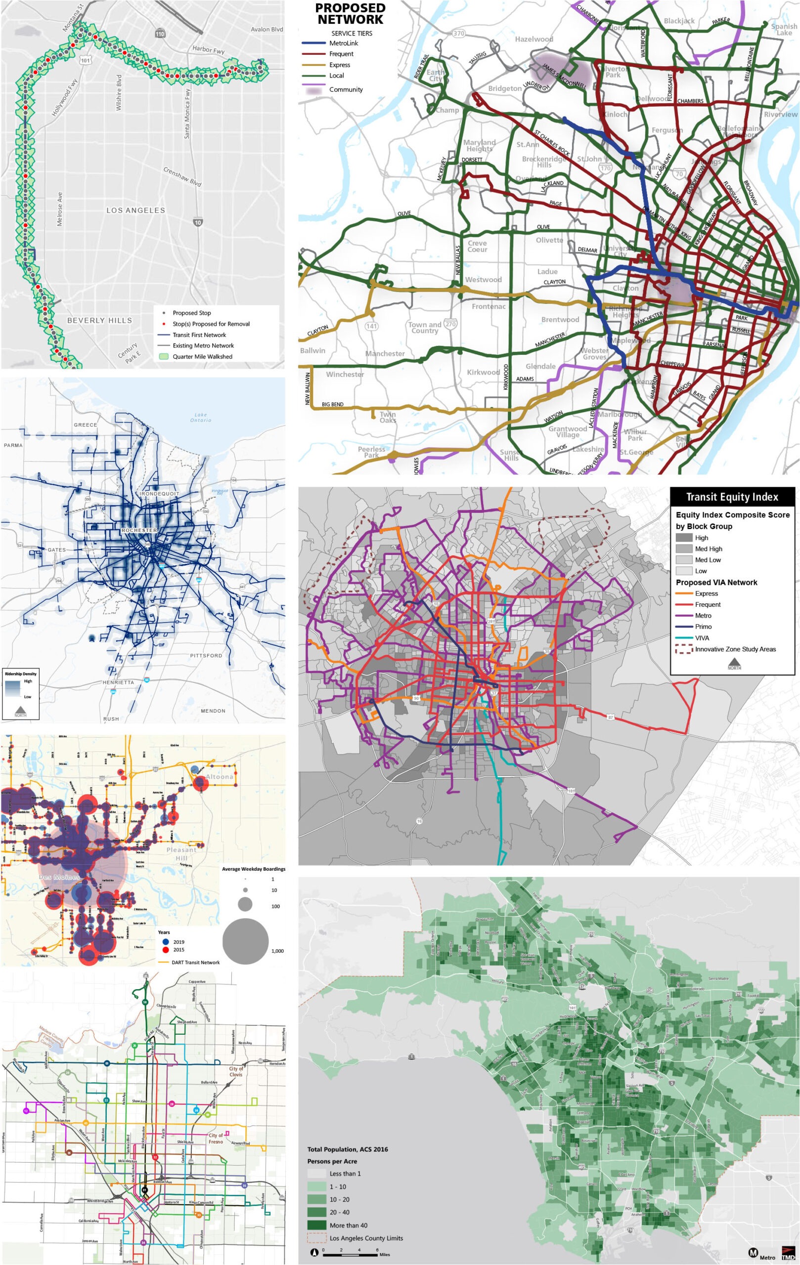 GIS examples